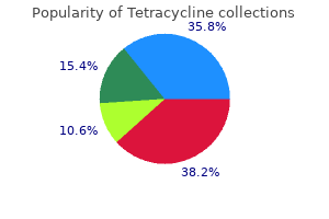 order tetracycline 500 mg otc