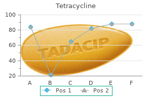 purchase tetracycline 250 mg amex