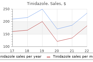 buy tinidazole 1000 mg overnight delivery