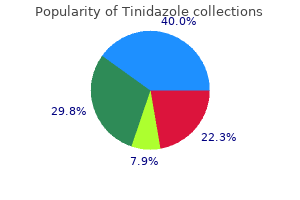 1000 mg tinidazole buy with mastercard