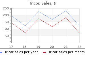 160 mg tricor purchase amex