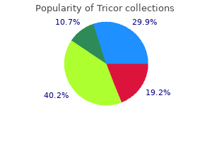 purchase tricor 160 mg on-line