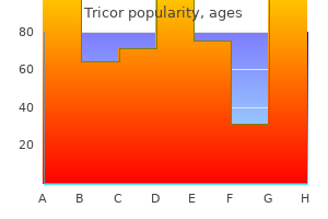 tricor 160 mg cheap overnight delivery