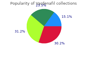 20 mg vardenafil buy