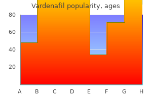 generic vardenafil 20 mg