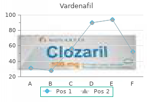 vardenafil 20 mg discount without prescription