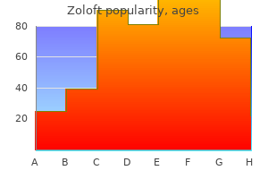 cheap zoloft 25 mg otc